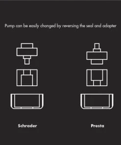 Azur Performance Mini Pump - Twin Piston 4 Azur Performance Mini Pump - Twin Piston