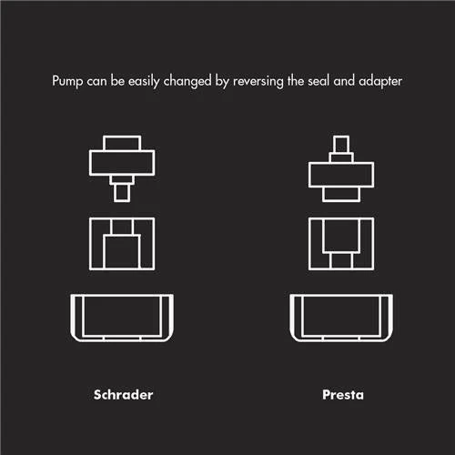 Azur Performance Mini Pump - Twin Piston Azur Performance Mini Pump - Twin Piston