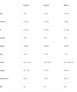 ACCESSORIES Tacx FLUX S T2900S Smart Trainer With Training & Cycling Apps 9 ACCESSORIES Tacx FLUX S T2900S Smart Trainer With Training & Cycling Apps