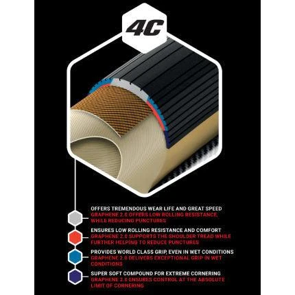 Vittoria Corsa Control G2 700c Folding Tyre Vittoria Corsa Control G2 700c Folding Tyre