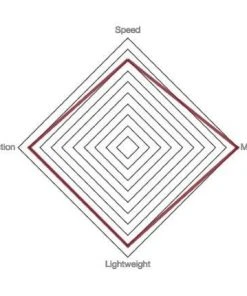 PARTS Vittoria Randonneur Tech G2.0 Road Tyre - 700X32 4 PARTS Vittoria Randonneur Tech G2.0 Road Tyre - 700X32