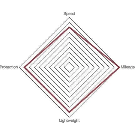 PARTS Vittoria Randonneur Tech G2.0 Road Tyre - 700X32 PARTS Vittoria Randonneur Tech G2.0 Road Tyre - 700X32